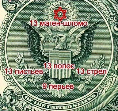 Як вибрати номер телефону по фен-шуй (номер телефону по фен-шуй) Як вибрати номер телефону по фен-шуй