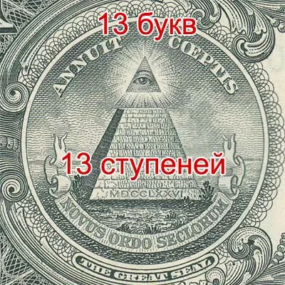 Як вибрати номер телефону по фен-шуй (номер) Як вибрати номер телефону по фен-шуй