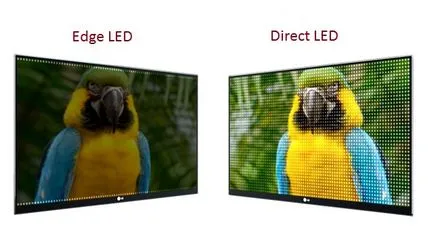 Як вибрати телевізор в 2016 році що потрібно знати при покупці (ip-tv) Як вибрати телевізор в 2016 році що потрібно знати при покупці