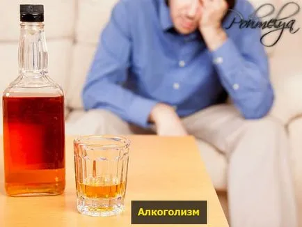 Як впливає алкоголь на організм людини (впливає) Як впливає алкоголь на організм людини