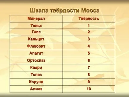 Як вибрати захисне скло для смартфона (захисне) Як вибрати захисне скло для смартфона