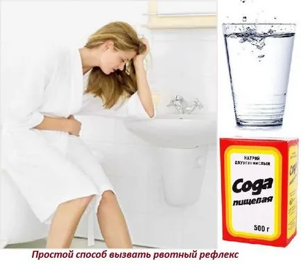 Як викликати блювоту содою (блювоту) Як викликати блювоту содою
