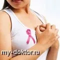 Діагностичний ультразвуковий сканер