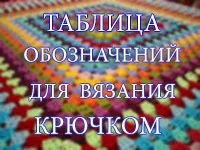 Дитячий плед спицями схема опис як зв'язати