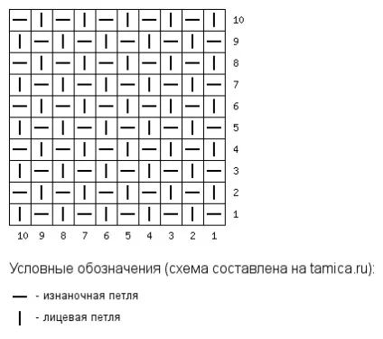 Дитячий плед спицями схема опис як зв'язати