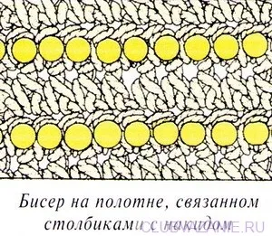 Як в'язати бісером гачком