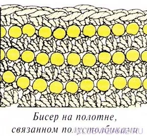 Як в'язати бісером гачком