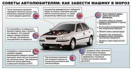 Як заводити машину