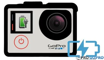 Як заряджати камеру gopro