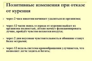 Календар кидає палити по днях (день відмови куріння) Календар кидає палити по днях