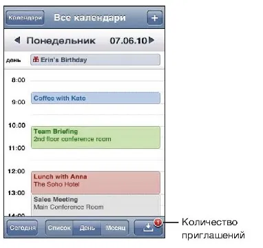 Календар (як користуватися календарем) iphone керівництво (айфон) (календар) Календар (як користуватися календарем) iphone керівництво (айфон)