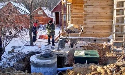 Каналізація на дачі своїми руками - схеми, фото, пристрій