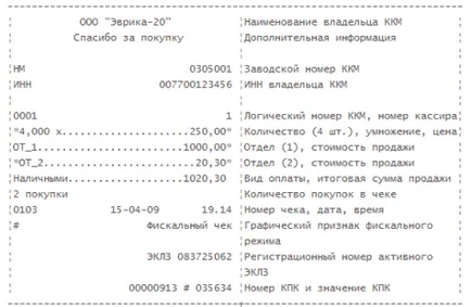 Касовий чек зразок, бланк