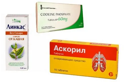 Кашель до блювоти у дорослого як допомогти пацієнтові без препаратів