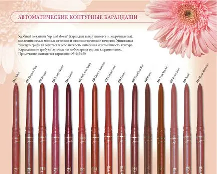 Олівець для губ