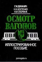 Класифікація вагонів