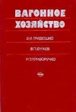 Класифікація вагонів
