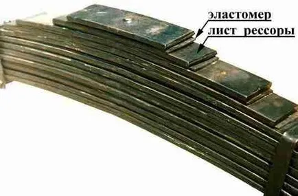 Класифікація за ступенем розкислення (класифікація) Класифікація за ступенем розкислення