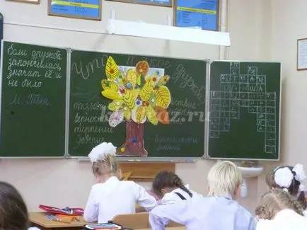 Виховна година для учнів початкових класів з презентацією на тему «що таке дружба» (ельтінова) Виховна година для учнів початкових класів з презентацією на тему «що таке дружба»