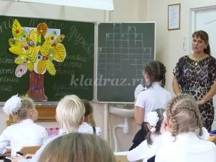 Виховна година для учнів початкових класів з презентацією на тему «що таке дружба» (вмієте) Виховна година для учнів початкових класів з презентацією на тему «що таке дружба»