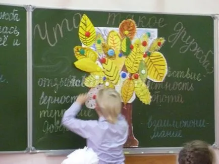 Виховна година для учнів початкових класів з презентацією на тему «що таке дружба» (класний) Виховна година для учнів початкових класів з презентацією на тему «що таке дружба»