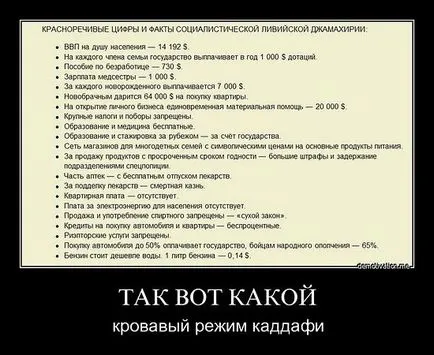 Страта 21 копта бойовиками ігіл плід «арабської весни» в Лівії (бойовиками) Страта 21 копта бойовиками ігіл плід «арабської весни» в Лівії