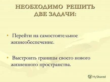 Коли дівчині піти від батьків