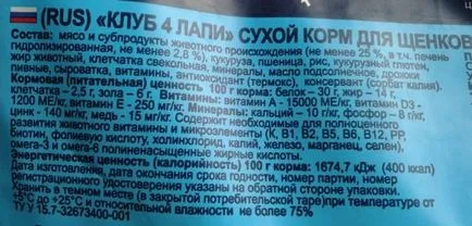 Корм для собак «клуб 4 лапи» відгуки та огляд складу, «дай лапу»