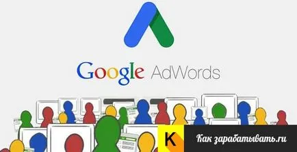 Контекстна реклама google adwords - як налаштувати і створити оголошення