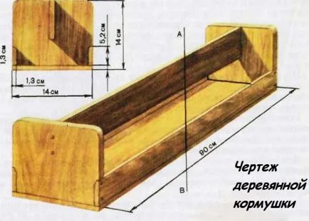 Годівниця для курей своїми руками інструкції та оригінальні ідеї для побудови (руками) Годівниця для курей своїми руками інструкції та оригінальні ідеї для побудови