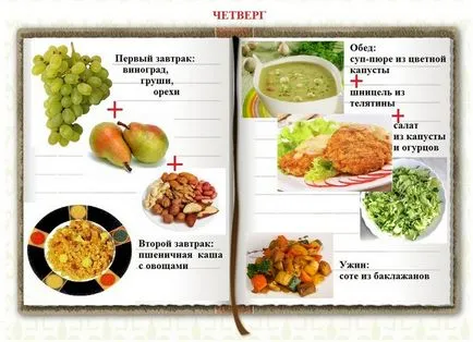 Костянтин монастирський лікування діабету без ліків, правильне харчування (лікування) Костянтин монастирський лікування діабету без ліків, правильне харчування