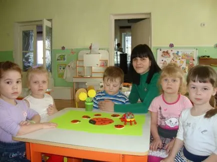 Конспект нод з малювання у другій молодшій групі «сонечко» (повна вища освіта) Конспект нод з малювання у другій молодшій групі «сонечко»