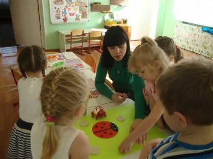 Конспект нод з малювання у другій молодшій групі «сонечко» (конспекти занять) Конспект нод з малювання у другій молодшій групі «сонечко»