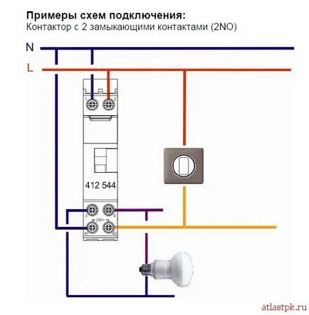 Контактор - коротка характеристика, область застосування