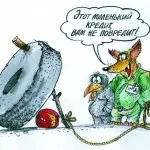 Кредит чи позика,%