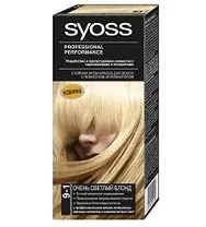 Фарба для волосся syoss color - відгуки 2017, форум (фарба) Фарба для волосся syoss color - відгуки 2017, форум