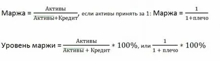Кредитне плече - фінансовий словник смартлаба (кредитне) Кредитне плече - фінансовий словник смартлаба