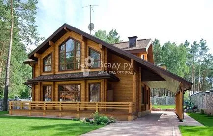 Котеджі фото і проекти приватних будинків, дизайн екстер'єру (приватних) Котеджі фото і проекти приватних будинків, дизайн екстер'єру