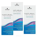 Купити продукцію schwarzkopf professional для волосся