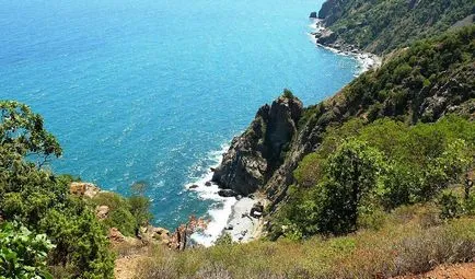 Крим - що потрібно знати початківцю туристу (крим) Крим - що потрібно знати початківцю туристу