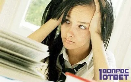 Хто такий невротик причини неврозу, лікування неврастенії (причини) Хто такий невротик причини неврозу, лікування неврастенії