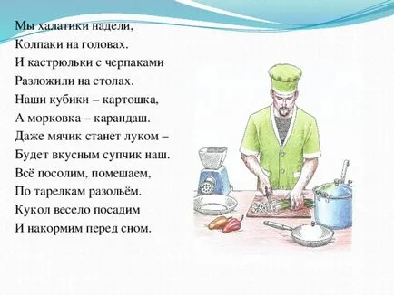 Хто він, як його звуть початкові класи, презентації (початкові класи презентації хто він) Хто він, як його звуть початкові класи, презентації