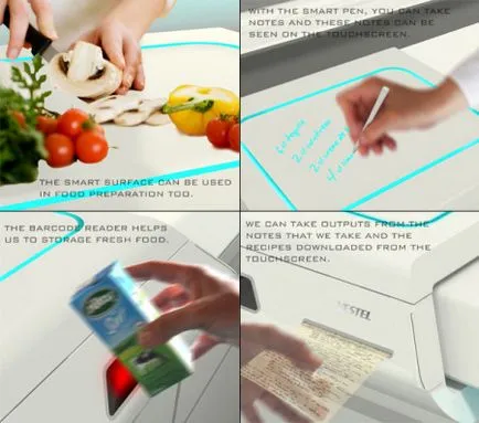 кухня майбутнього