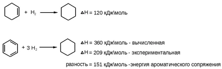 лекція ються