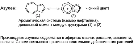 лекція ються
