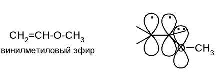 лекція ються