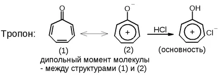 лекція ються