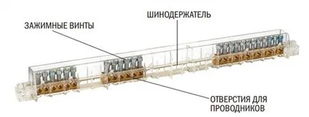 Квартирне електричний щиток (освітлення ванної кімнати) Квартирне електричний щиток