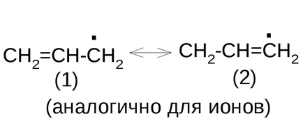 лекція ються