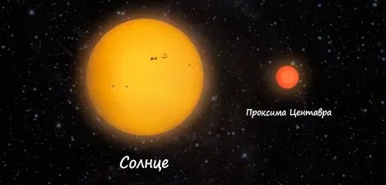 Кваркові зірки - найдивніші зірки (самі) Кваркові зірки - найдивніші зірки